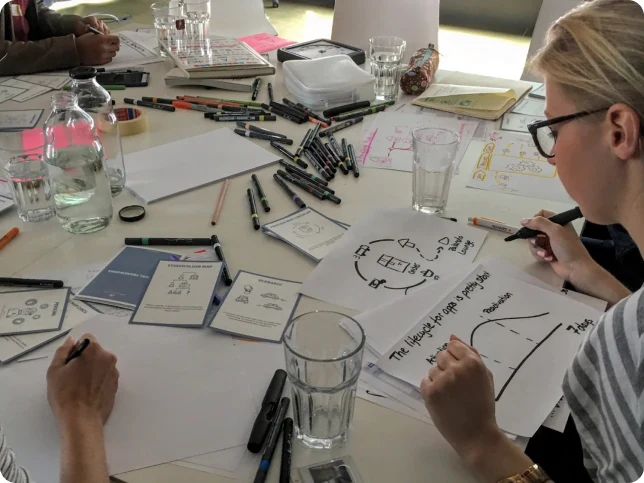 Visual thinking